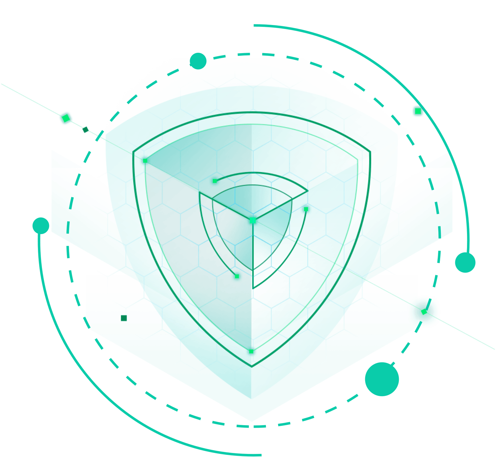 6MM liquidity technology shield visual